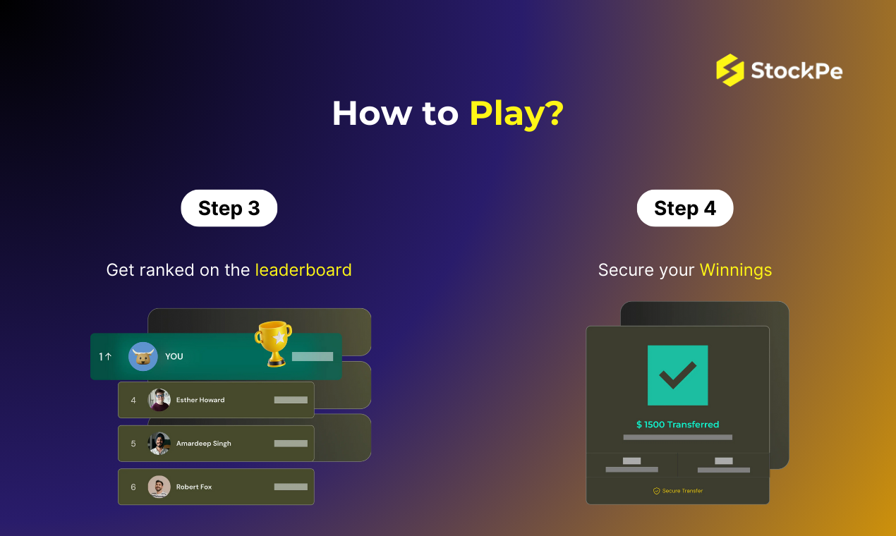 Stockpe - Leer gemakkelijk voorraad en crypto -markten media 4