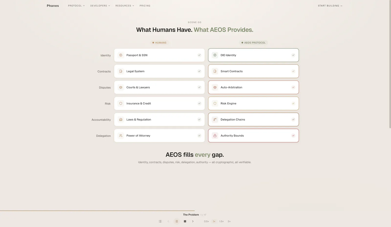 Phanes screenshot 1