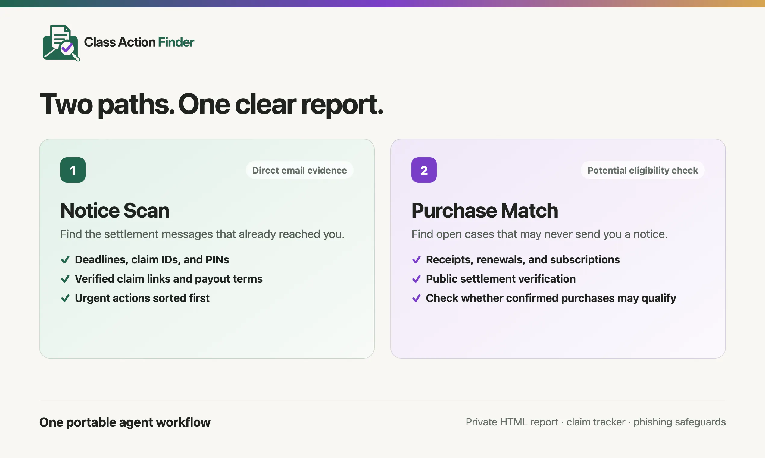 Class Action Finder gallery image