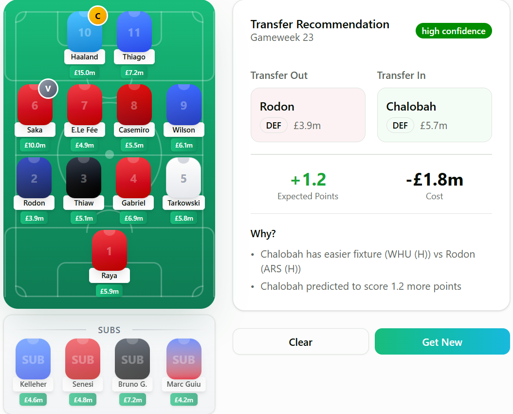 NextGW - Main product screenshot demonstrating key features and user interface