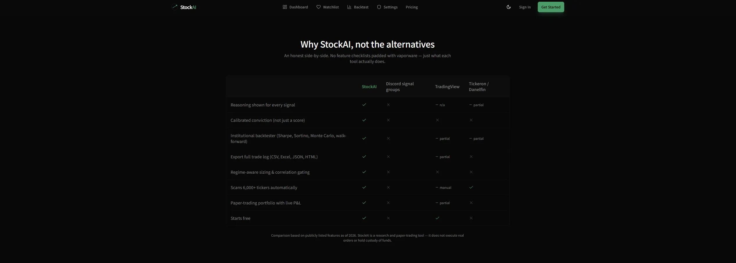 StockAI gallery image