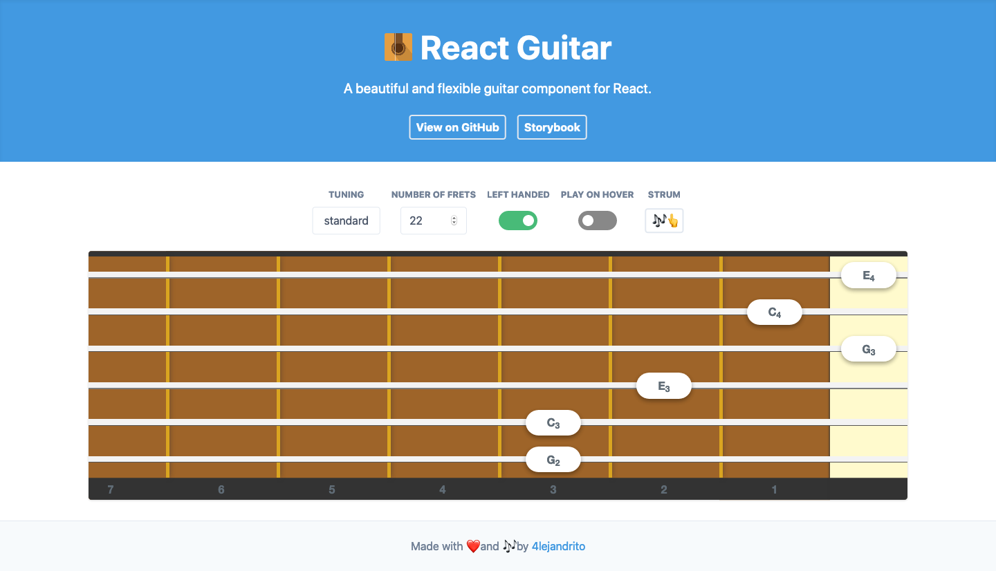 React Guitar gallery image