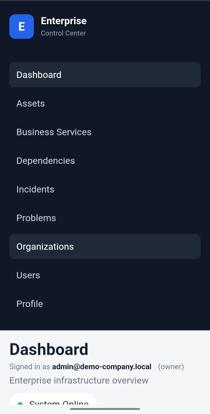 Enterprise Control Center 