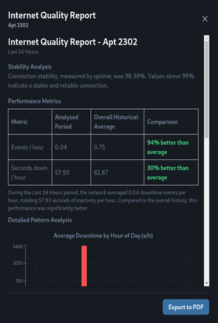 NetGuardian - Internet Quality Monitor - Screenshot 3 preview