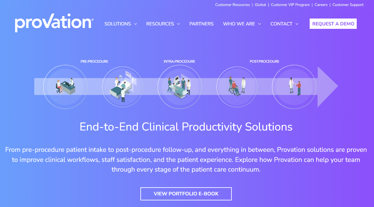 Provation gallery image