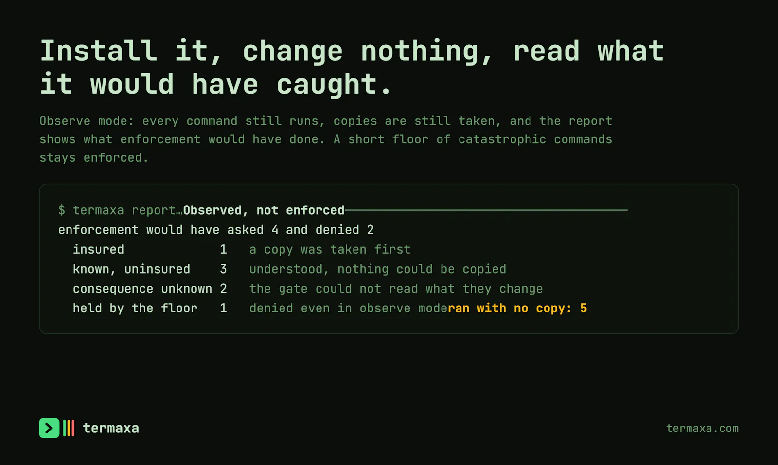 Termaxa screenshot 4