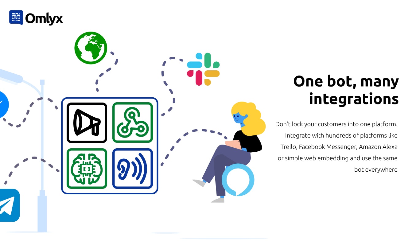 Omlyx beta gallery image