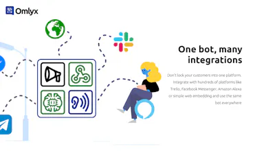 Omlyx beta gallery image