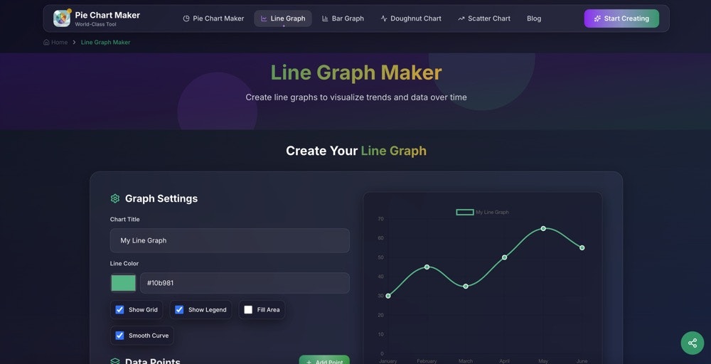 Pie Chart Maker gallery image
