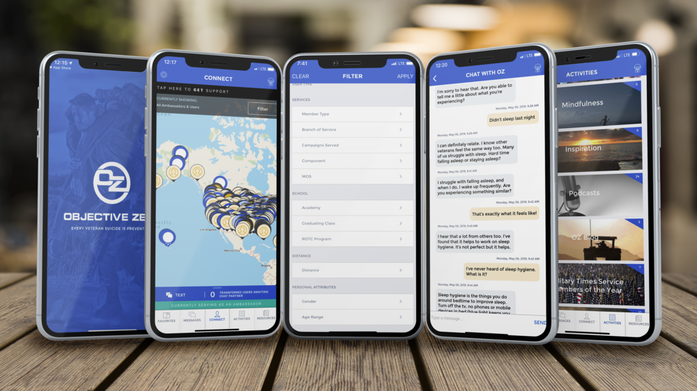 Objective Zero gallery image