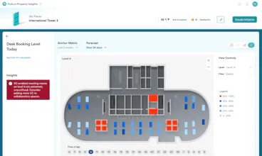 Podium Property Insights gallery image