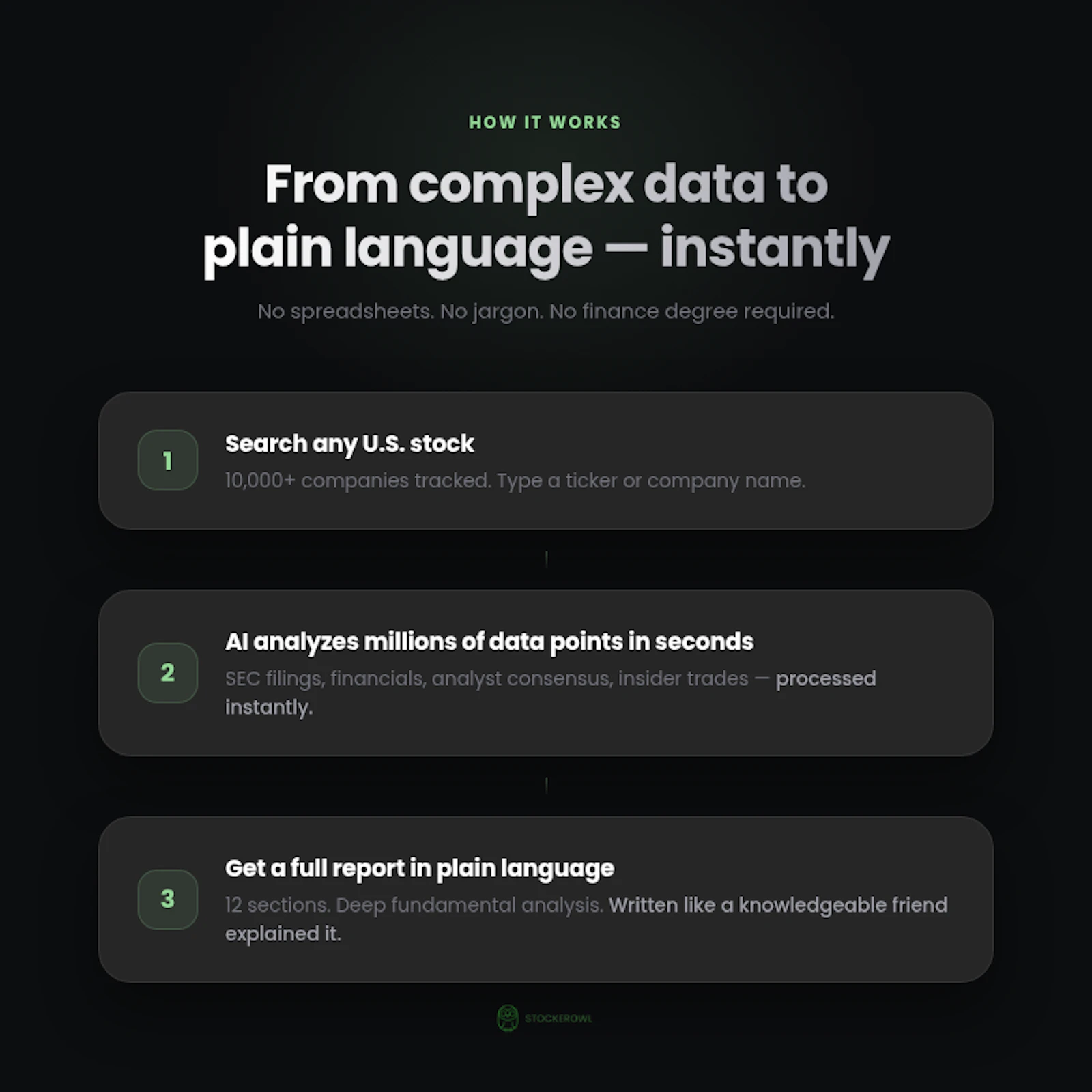 Stockerowl screenshot 2
