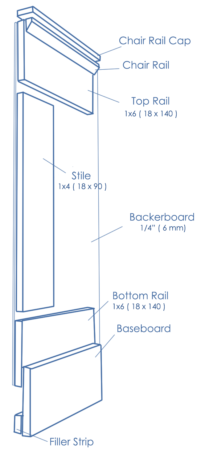 Wall Panel Calculator gallery image