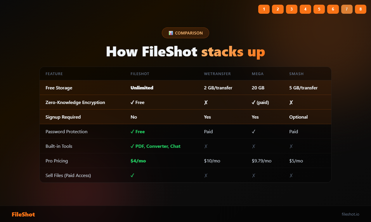 FileShot.io gallery image