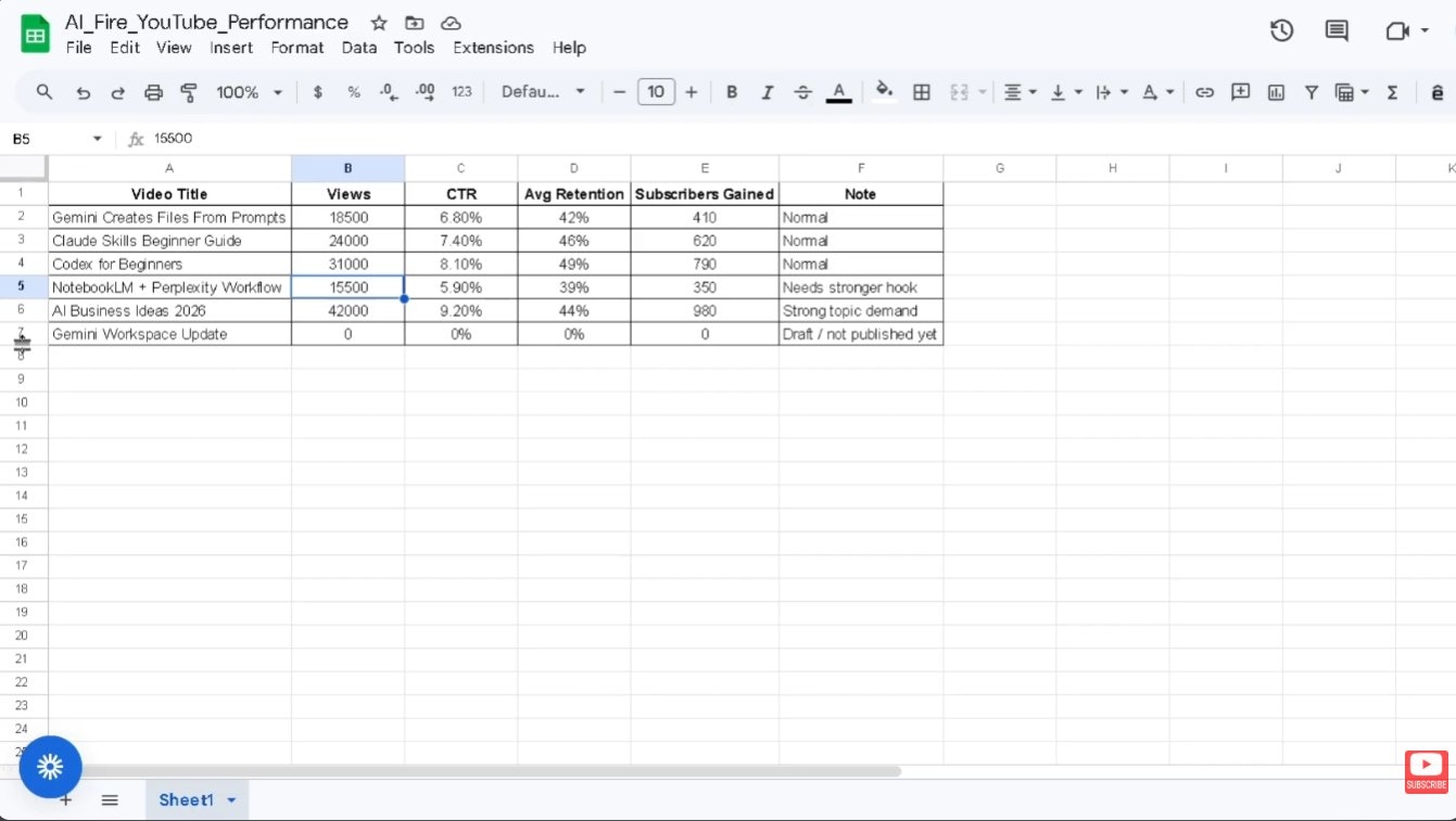 Gemini Big Update for Workspace Files gallery image