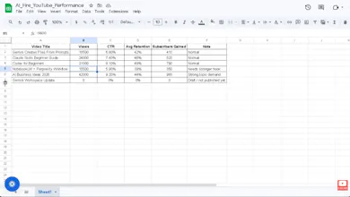 Gemini Big Update for Workspace Files gallery image