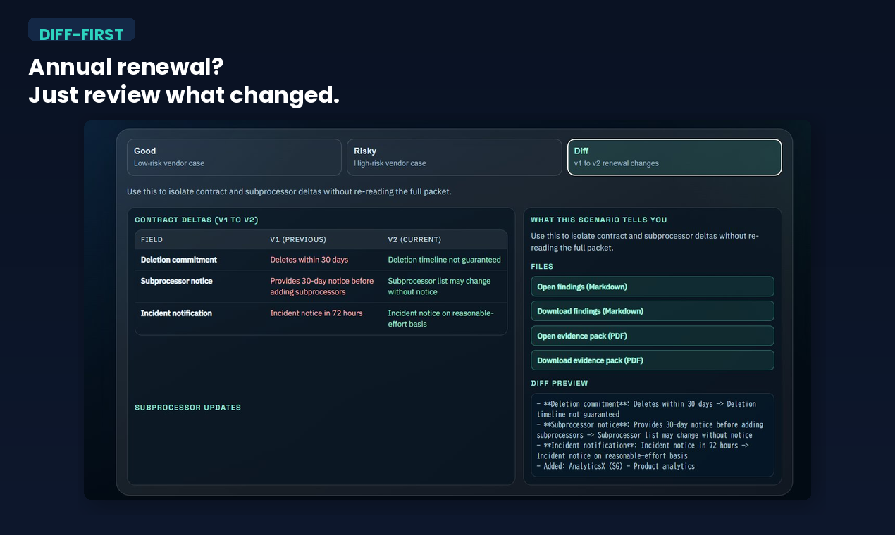 TrustStack gallery image