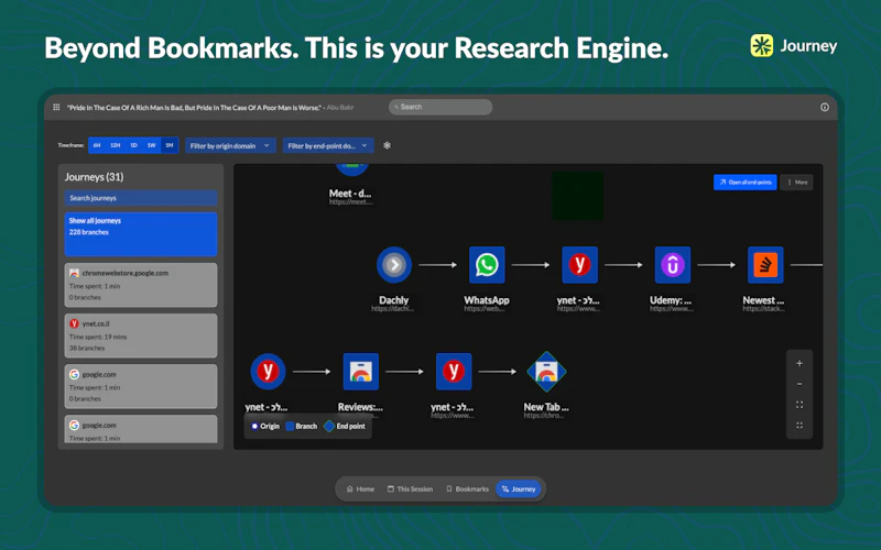 Journey - A bookmark manager screenshot 6