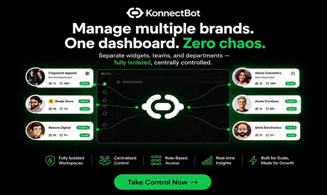 KonnectBot gallery image