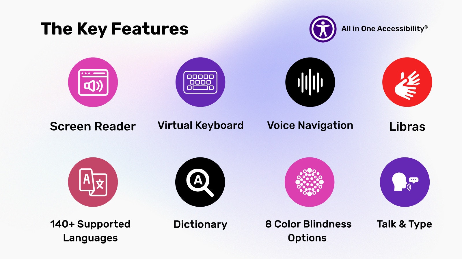All in One Accessibility media 6