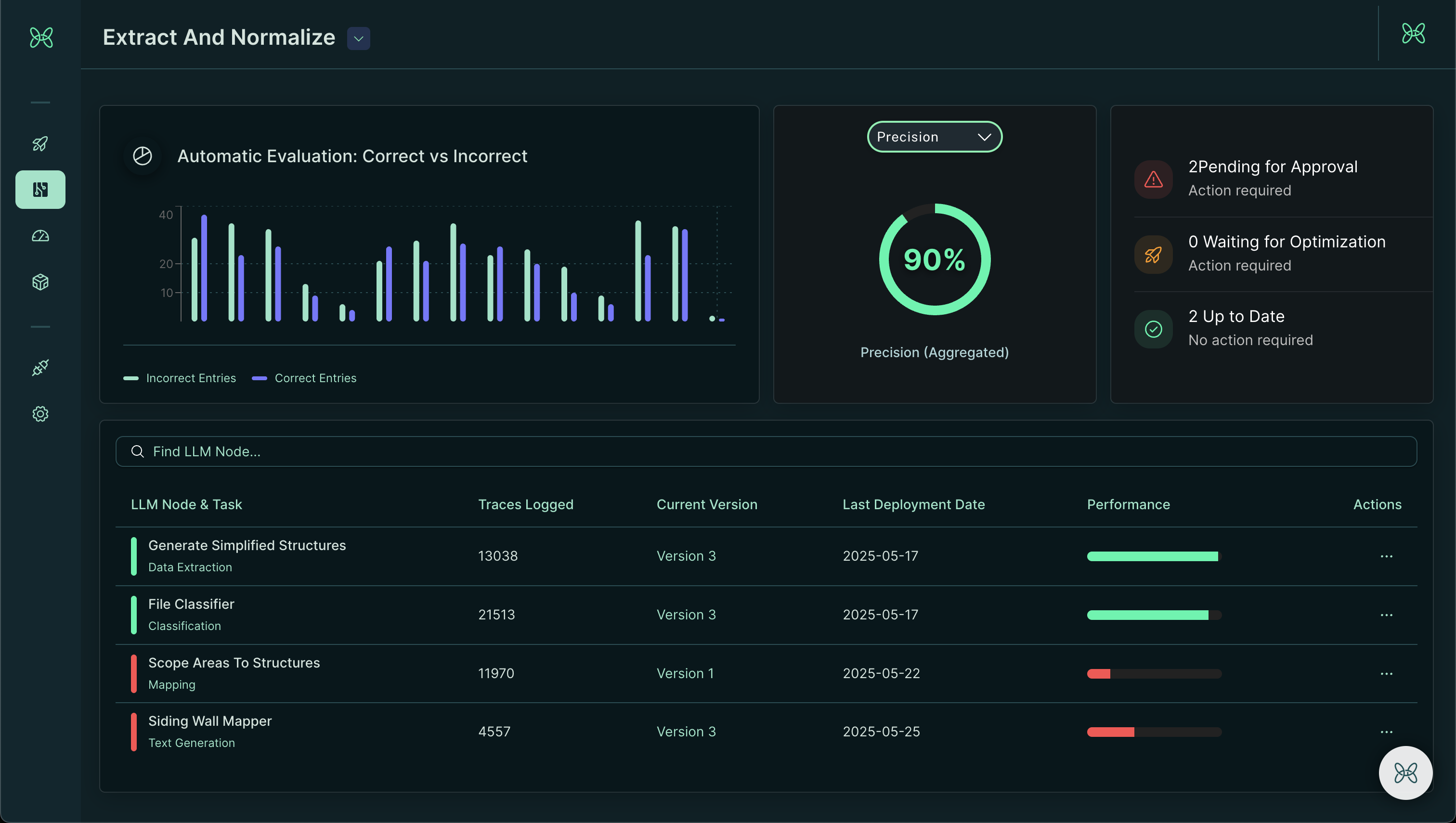Média Handit.ai - Le moteur open-source qui s'imprète automatiquement de vos agents d'IA 3
