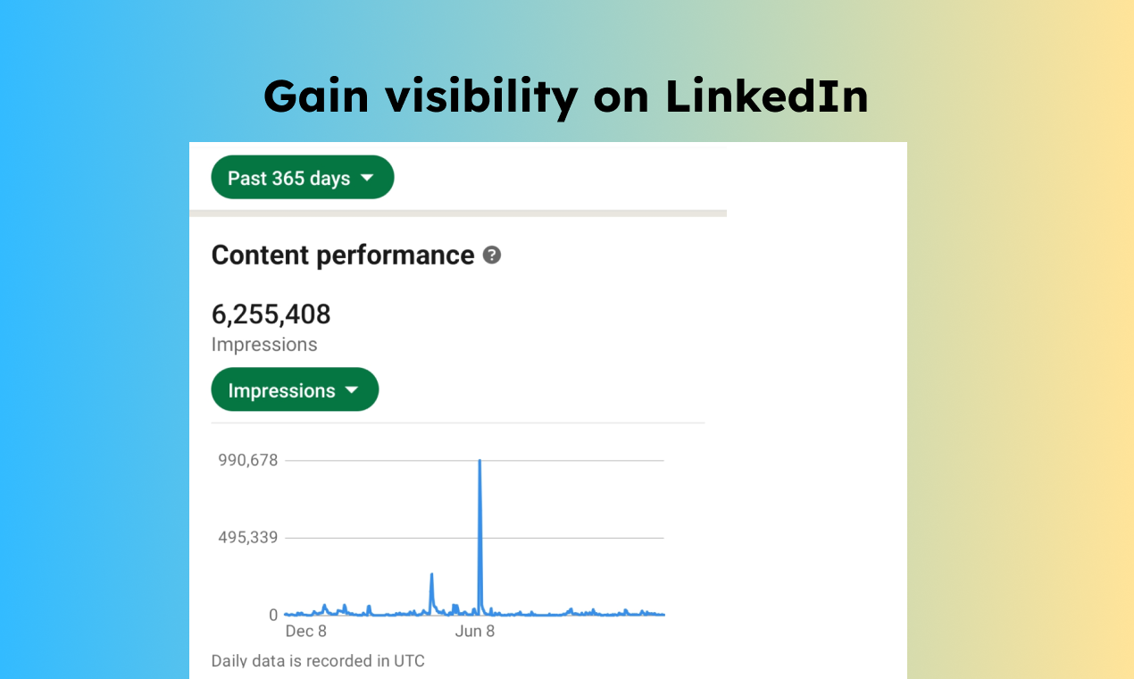 Het LinkedIn Inbound Playbook - Achtervolg, trek niet aan, media 4