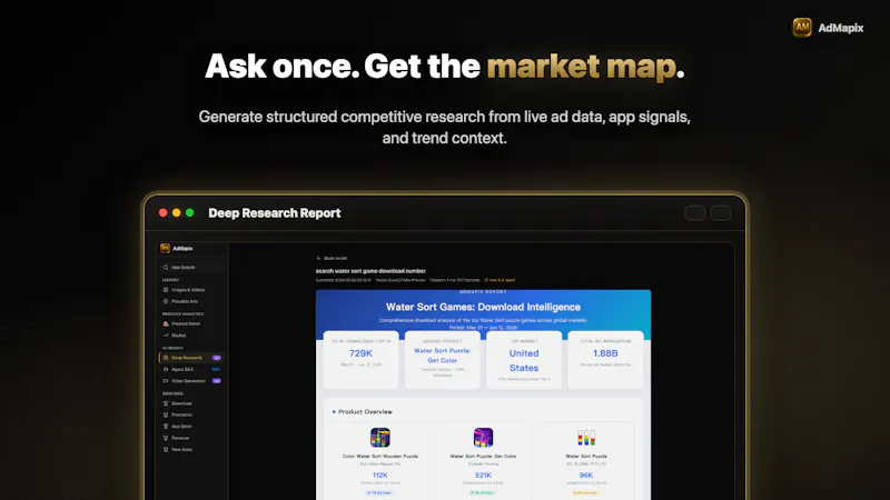 AdMapix screenshot 3