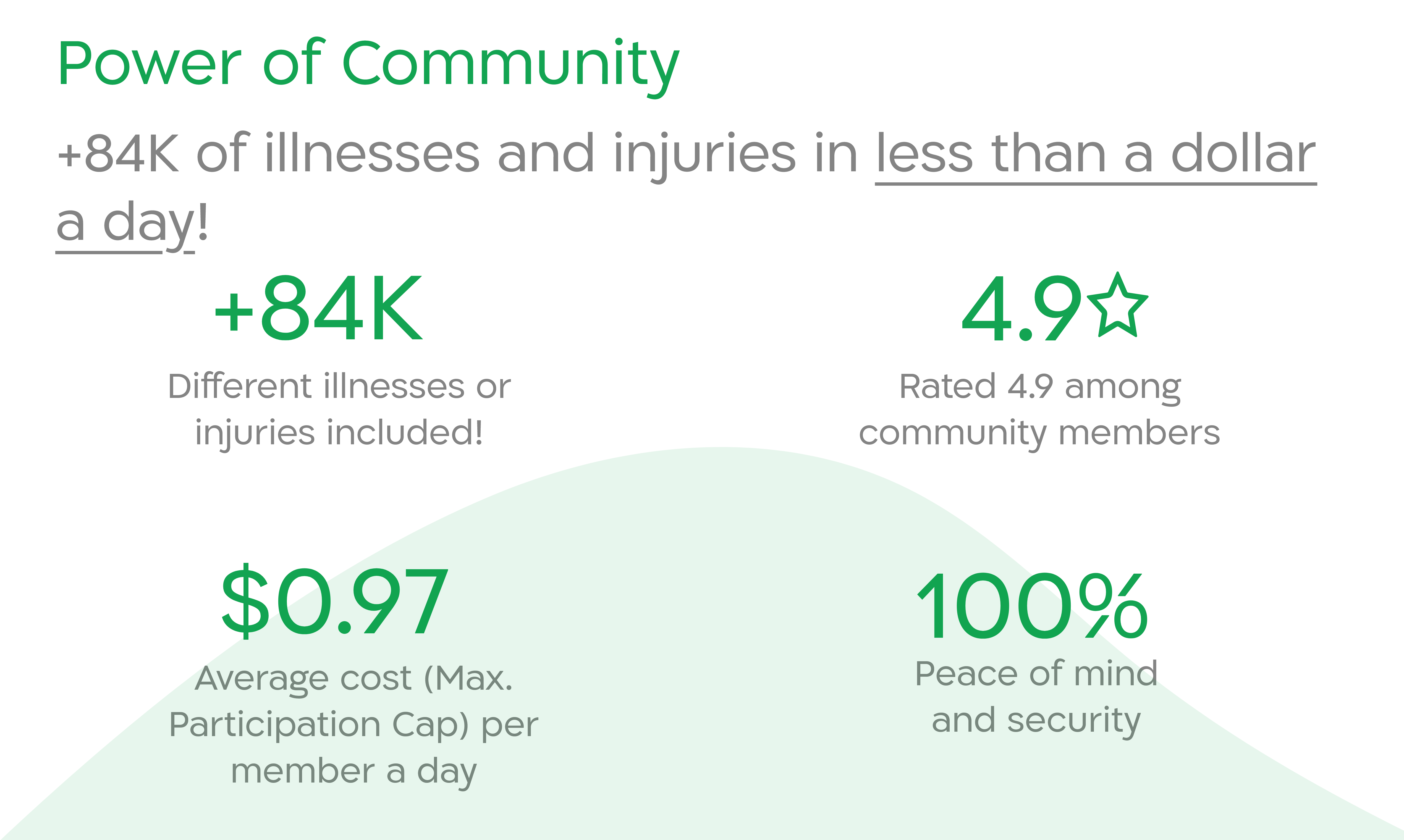 Covary gallery image