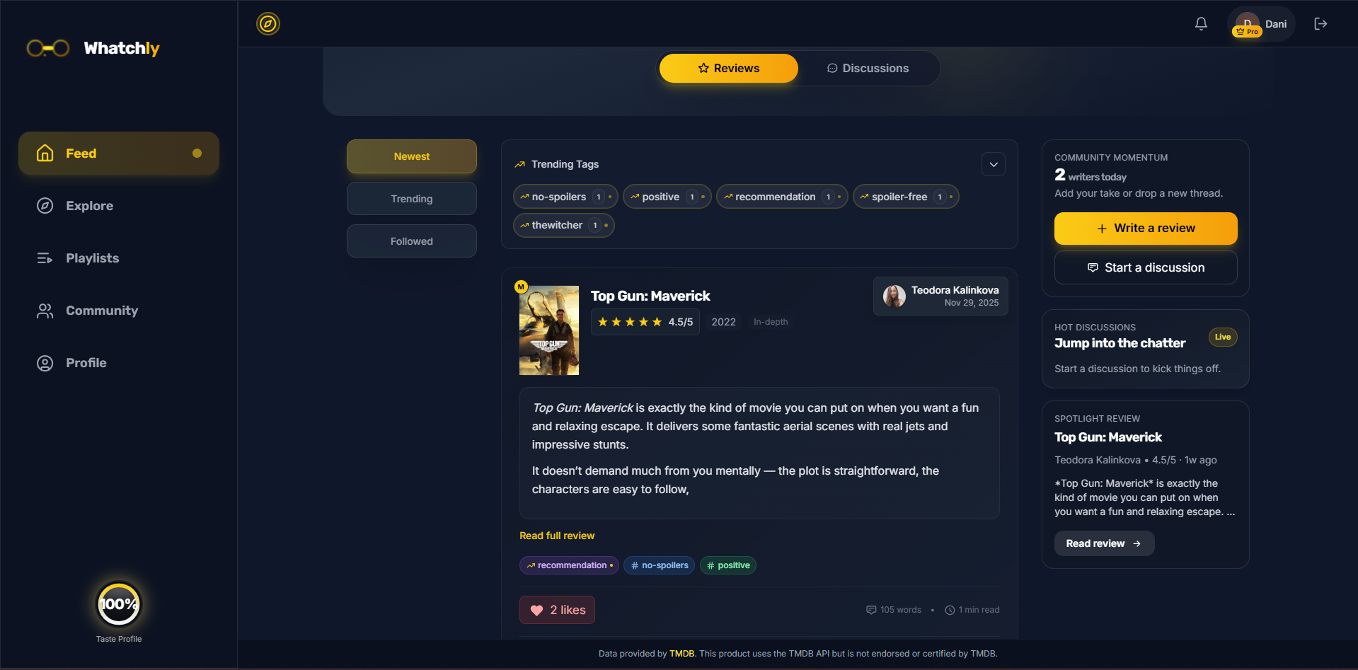 Whatchly gallery image