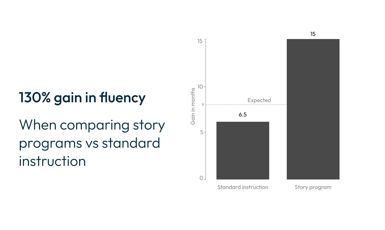 Mother gallery image