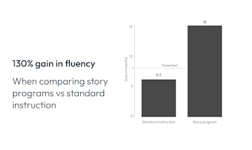 Mother gallery image