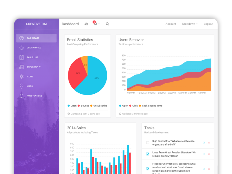 Light Bootstrap Dashboard