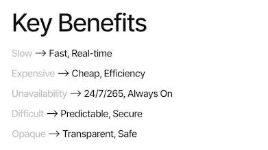 IsSettled Worldwide Network gallery image