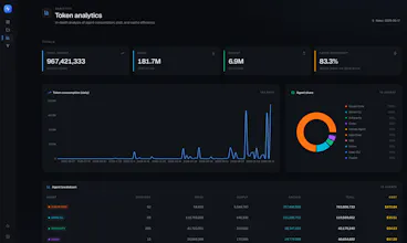 TokenTelemetry gallery image