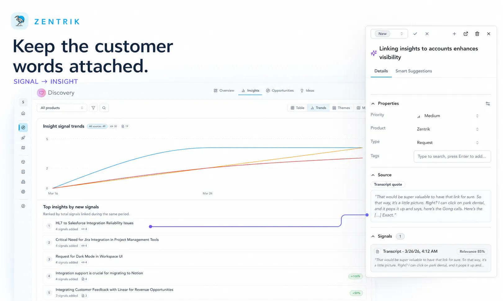 Zentrik Product Loops gallery image