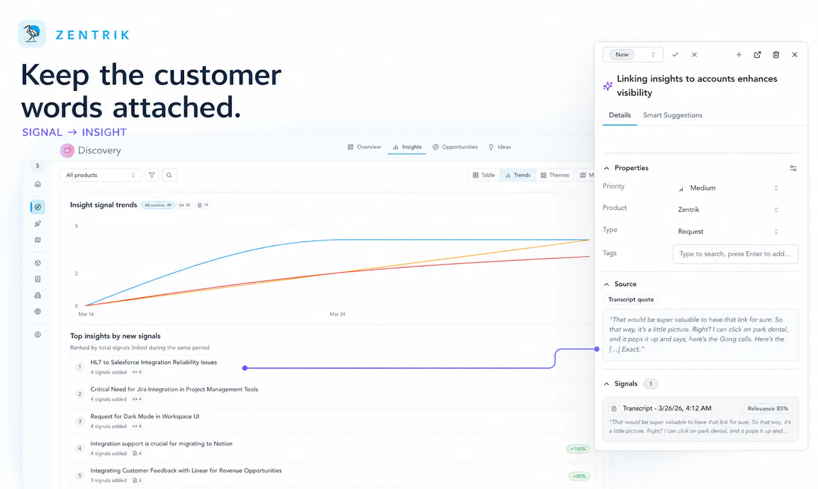 Zentrik Product Loops screenshot 6