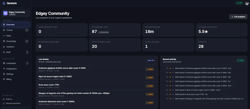 Qentaris screenshot 2