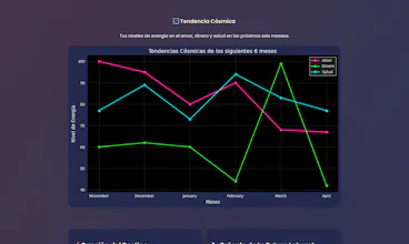 Tarotista IA gallery image