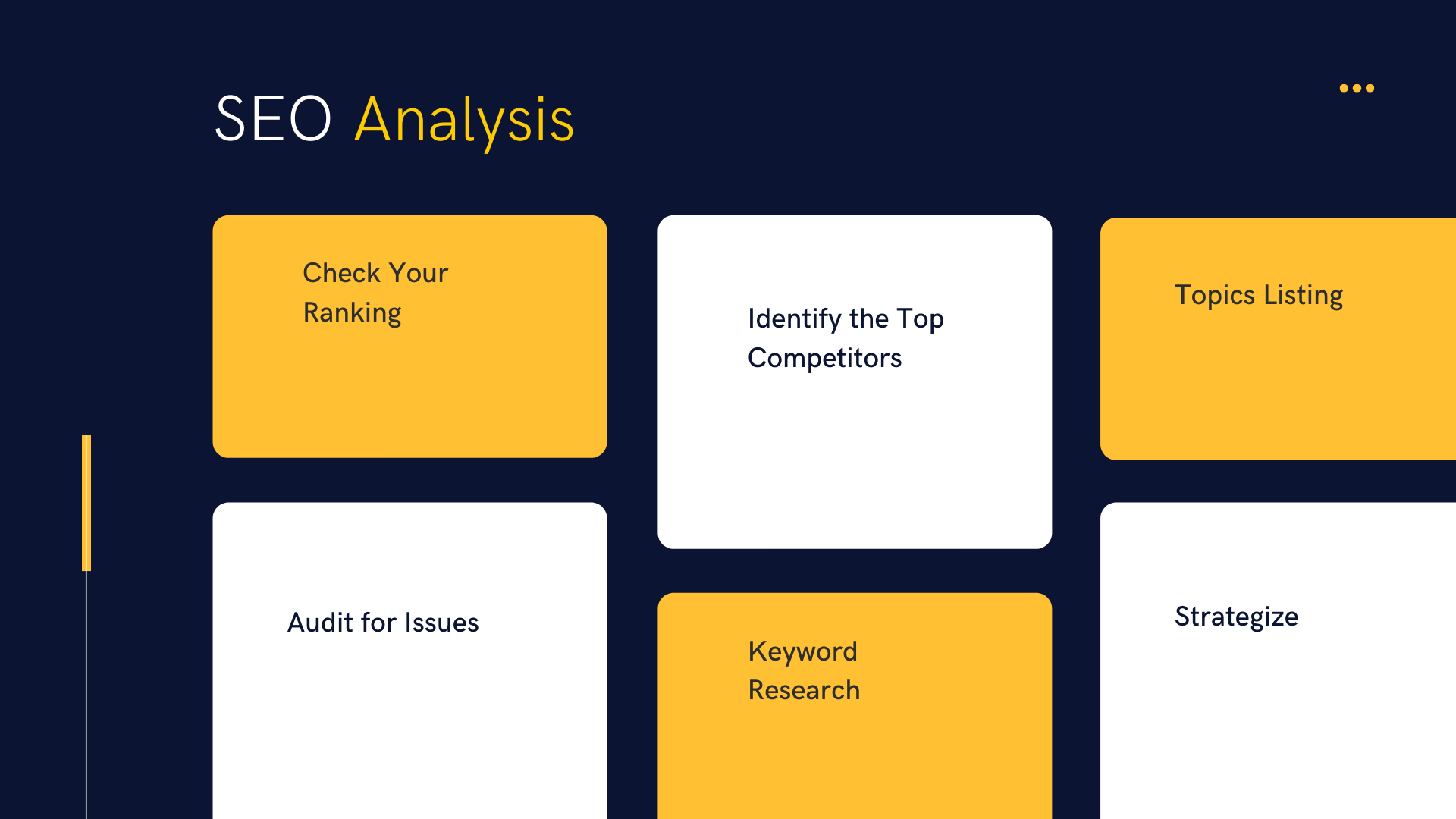 Market Research | B2B and SaaS Marketing gallery image