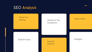 Market Research | B2B and SaaS Marketing gallery image