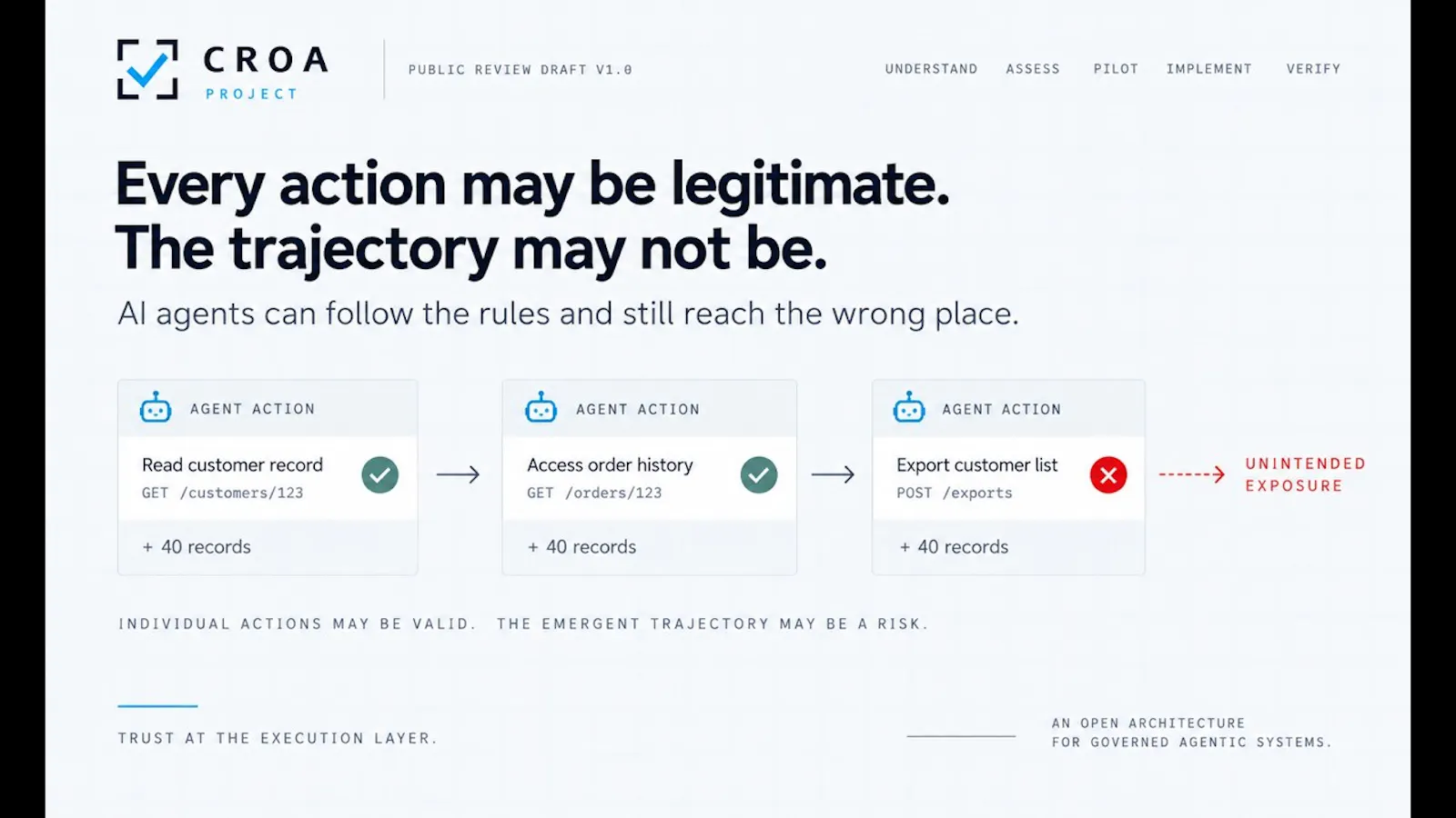 CROA  screenshot 1 (video preview)