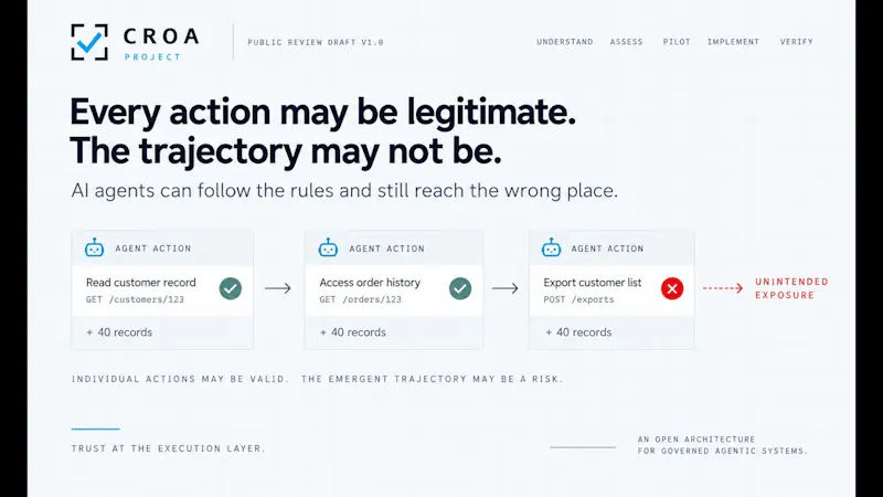 CROA  screenshot 1 (video preview)