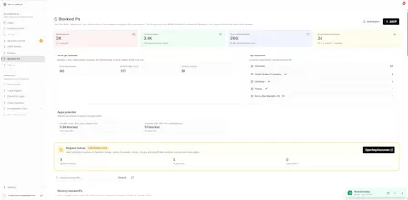 SecureNow gallery image