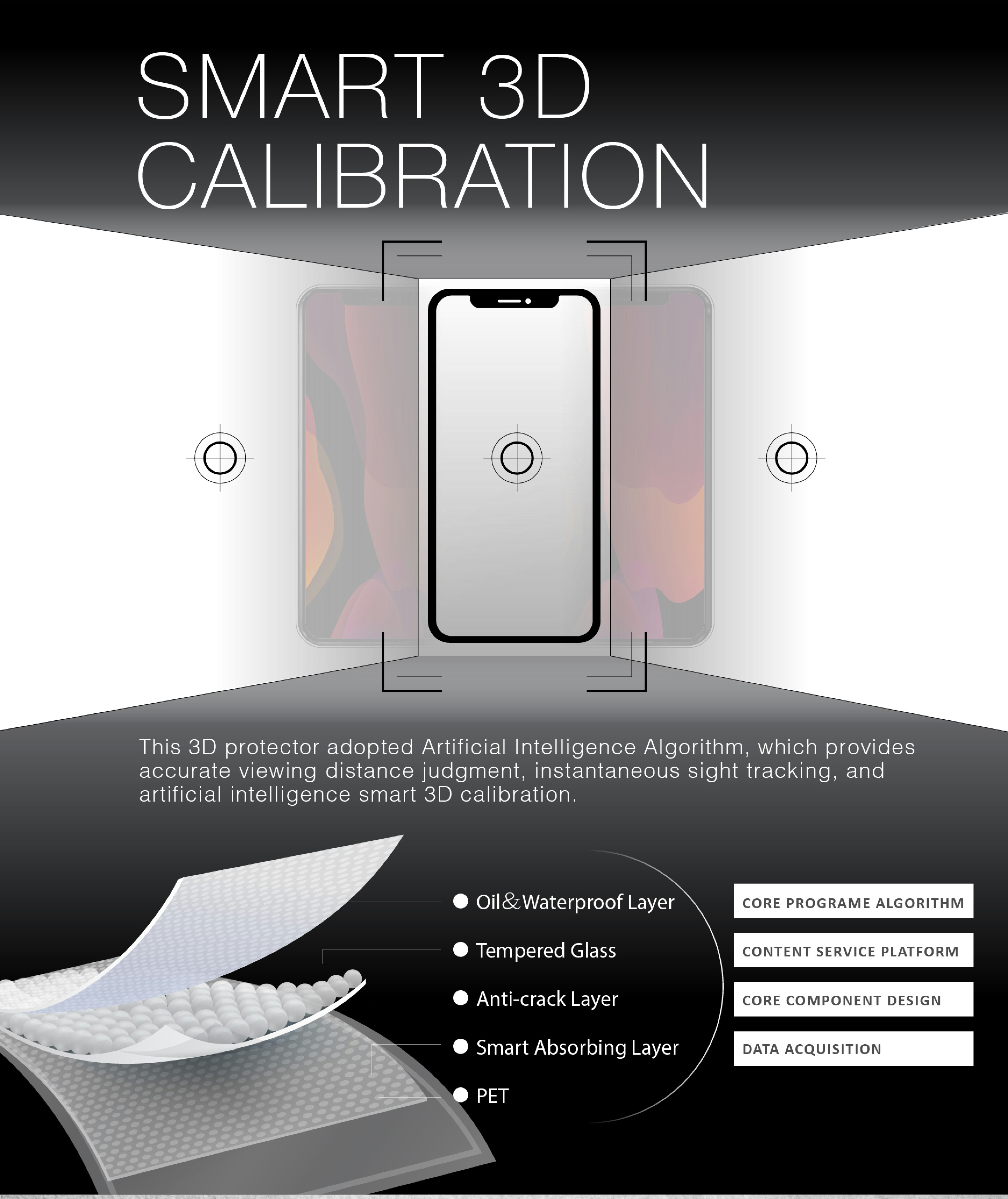 RS 3D Screen Protector gallery image