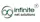Best Digital Marketing Company