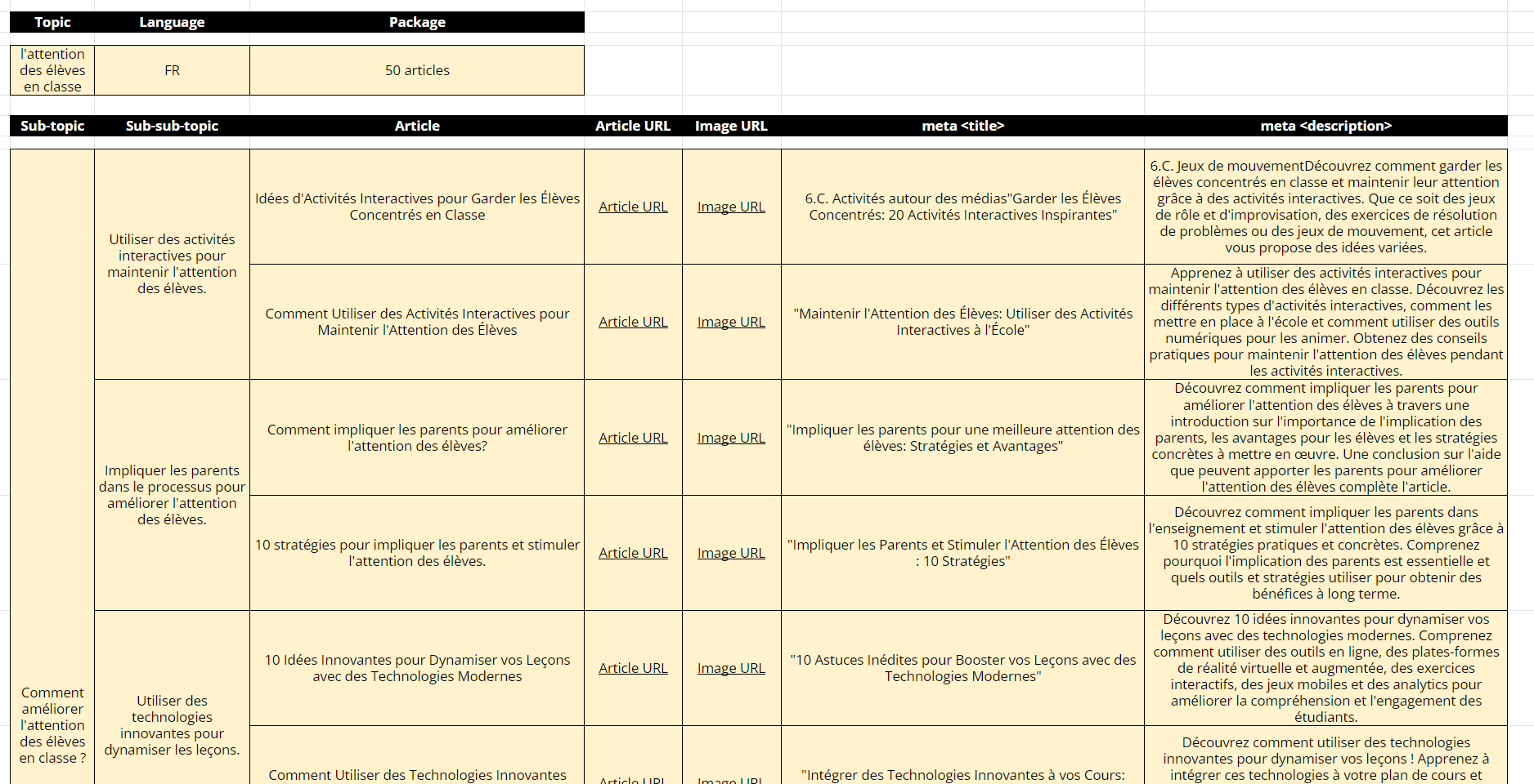 MagikSystem gallery image