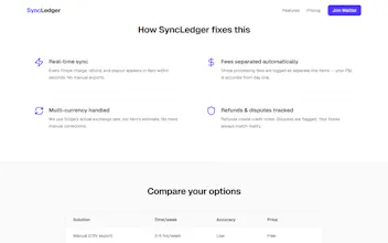 SyncLedger gallery image