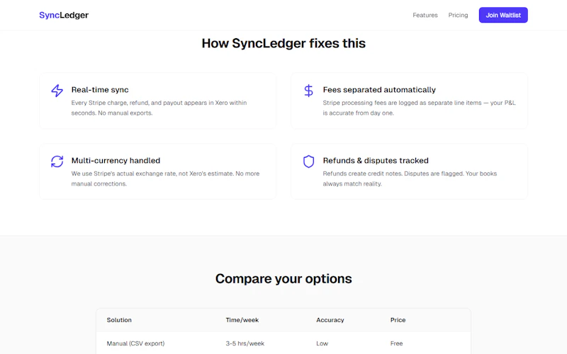 SyncLedger        screenshot 4