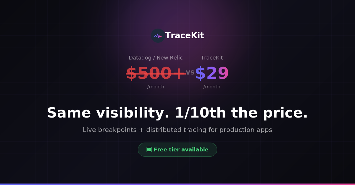 TraceKit gallery image