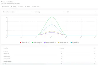 xR2 Prompt Manager gallery image
